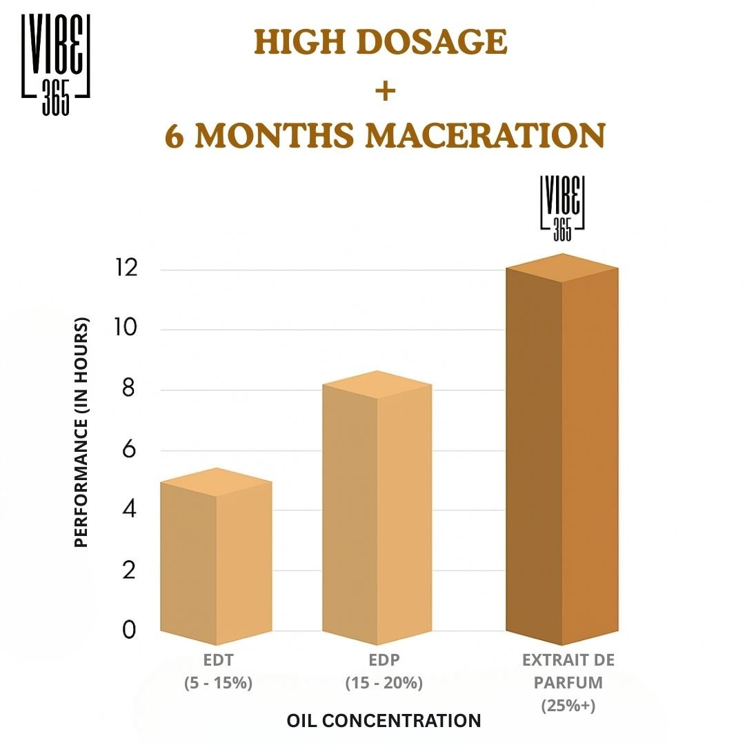 Sparkling Citrus, Juicy Fruits (4)